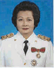 นางนฤมล จงกิติวิทย์