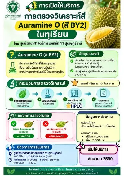 https://rmsc11.dmsc.moph.go.th/upload/nw/webp/pic-202609091788937402804369101-7626.jpg.webp