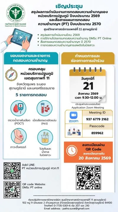 https://rmsc11.dmsc.moph.go.th/upload/nw/webp/pic-270675919.jpg.webp